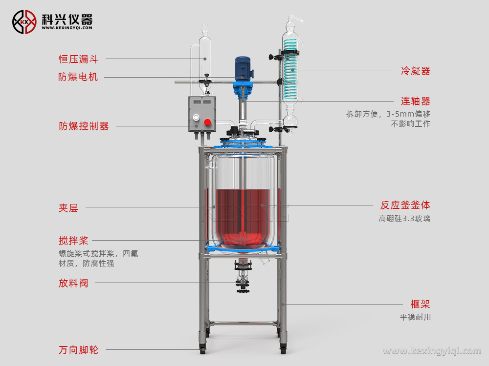 科興儀器，用“心”制造防爆玻璃反應釜